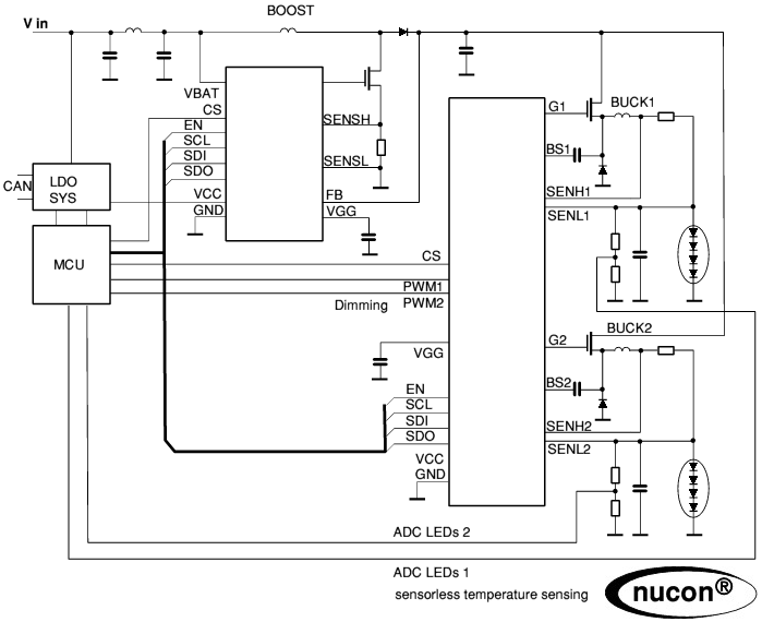 Sensorless LED temperature measurment with ASL2415SHN